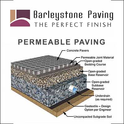 barleystone-paving barleystone-paving