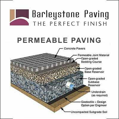 barleystone paving